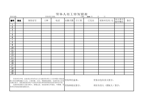 8、劳务人员工资表(附表8)