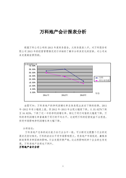 2013万科地产财务报表分析