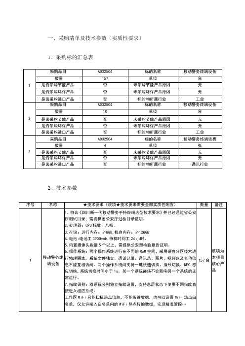 采购清单及技术参数实质性要求采购标的汇总表