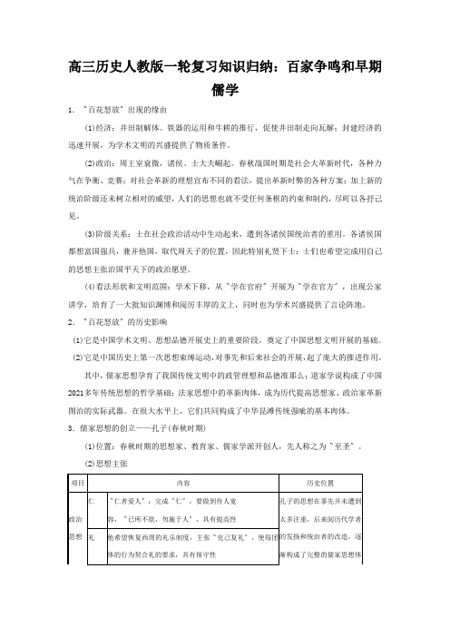 高三历史人教版一轮复习知识归纳：百家争鸣和早期儒学