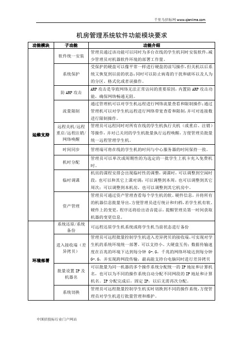 采购询比价招投标书范本