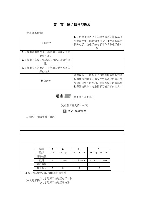 (新课标)2020版高考化学一轮总复习第一节原子结构与性质讲义