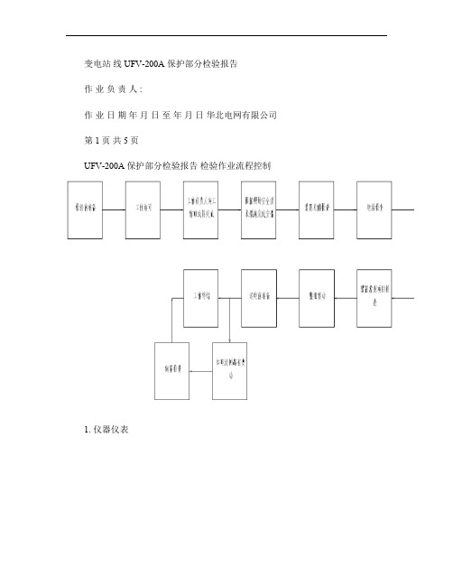 UFV-200A失步解列装置部分检验报告.