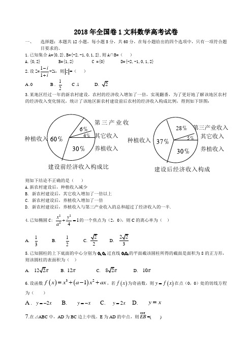 (完整版)2018年全国卷1文科数学高考卷word版(含答案),推荐文档