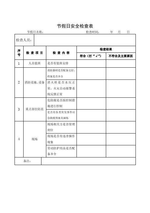 节假日安全检查表(法定节假日)