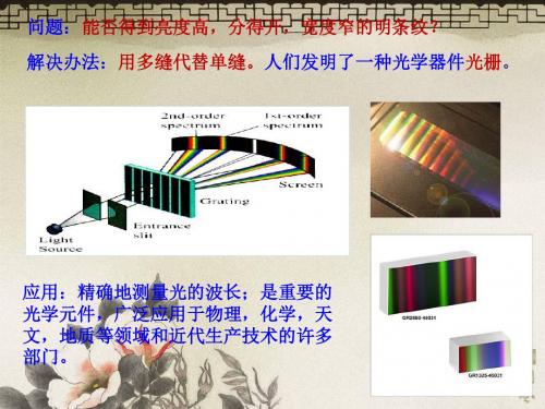 光栅的衍射