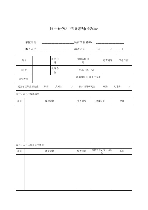 硕士研究生指导教师情况表