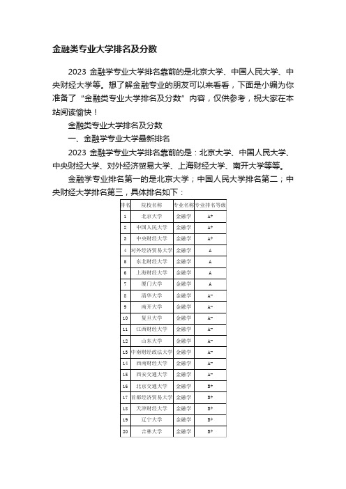 金融类专业大学排名及分数