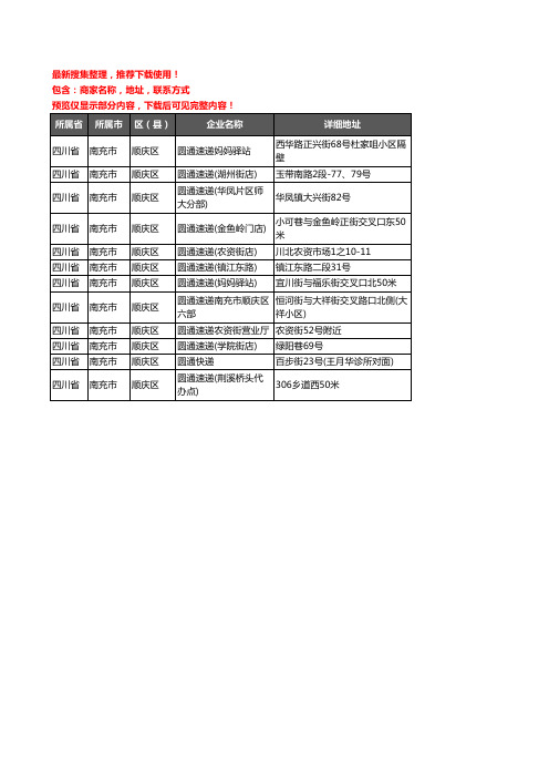 新版四川省南充市顺庆区圆通快递企业公司商家户名录单联系方式地址大全12家