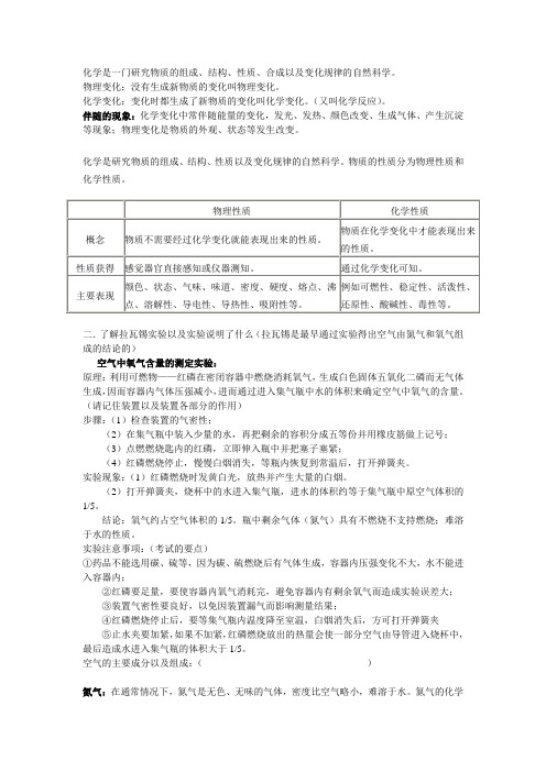 化学是一门研究物质的组成结构性质合成以及变化规