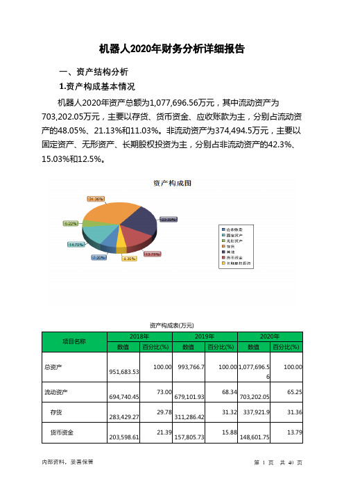 机器人2020年财务分析详细报告