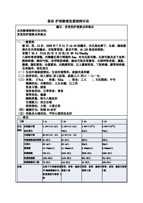 多发伤护理疑难病例讨论