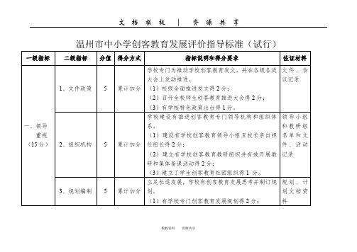 文档：温州市中小学创客教育发展评价指导标准(试行)