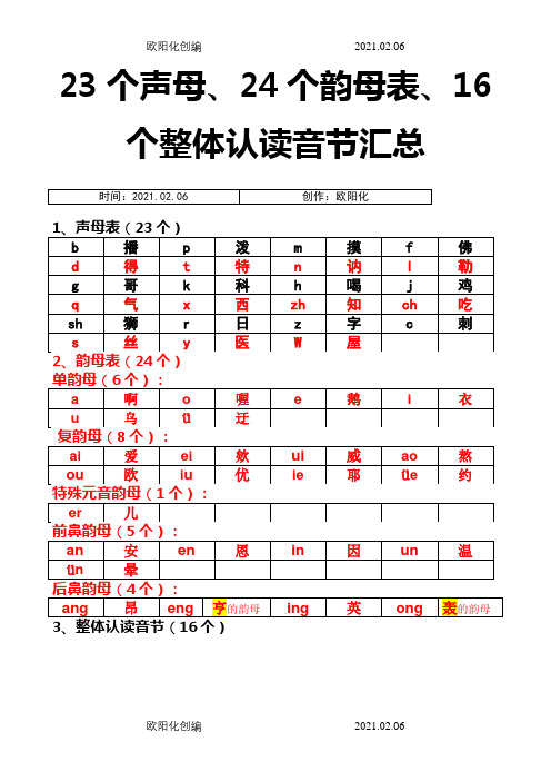 23个声母、24个韵母表、16个整体认读音节汇总-韵母表24个之欧阳化创编