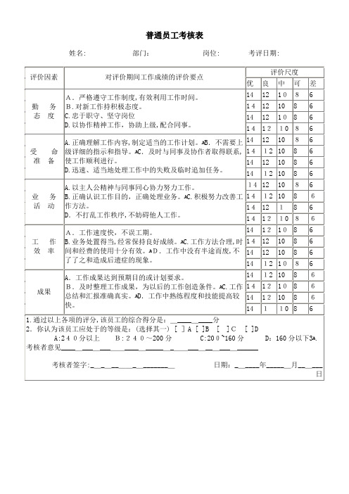 办公软件表格普通员工考核表