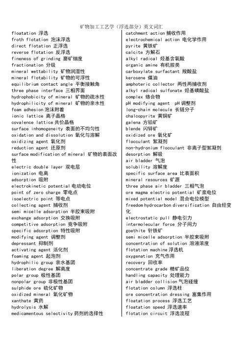 矿物加工工程专业英语词汇