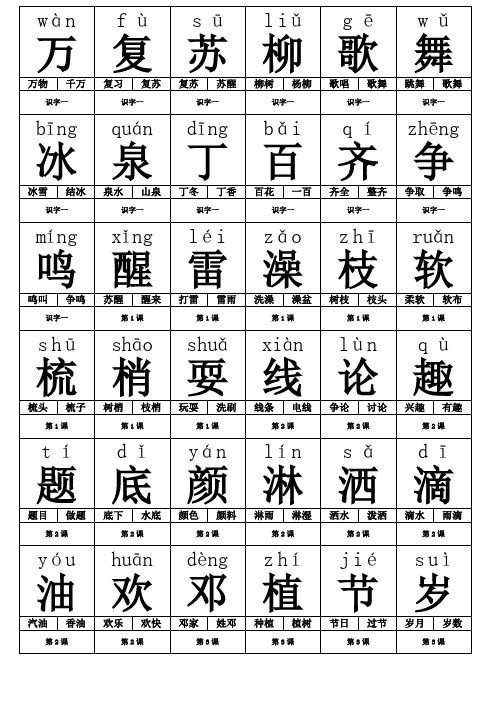 人教版一年级下册语文生字卡片(带拼音、组词)