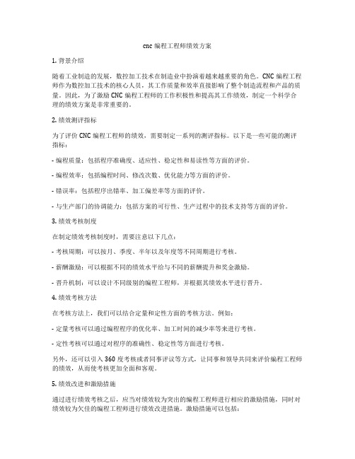 cnc编程工程师绩效方案