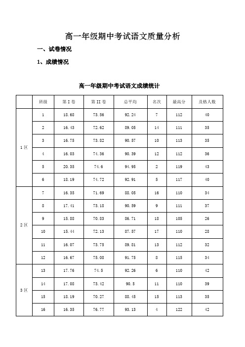 高一年级期中考试语文质量分析