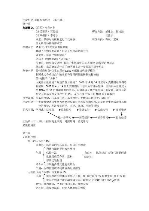 生命科学 基础知识整理