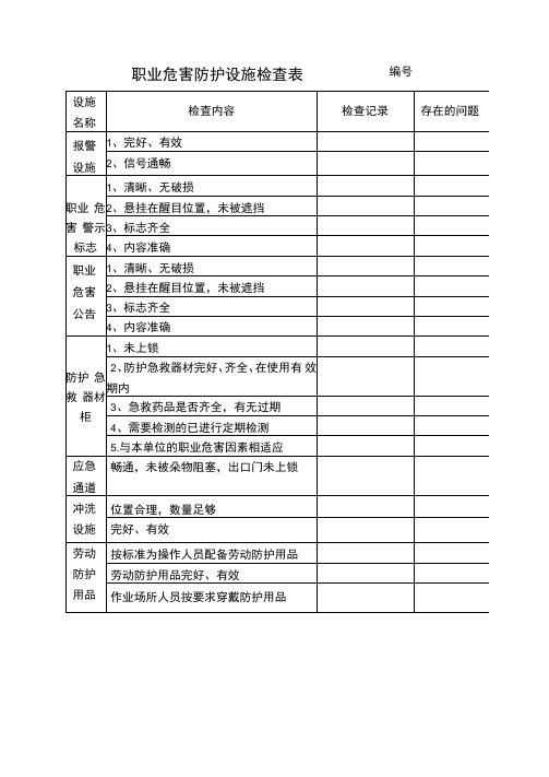 职业危害防护设施检查表