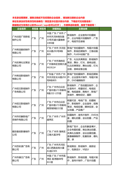 新版广东省广州影视广告拍摄制作工商企业公司商家名录名单联系方式大全102家