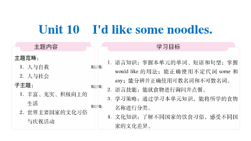 Unit10SectionA(1a～2d)课件人教版七年级英语下册