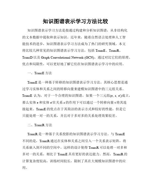 知识图谱表示学习方法比较