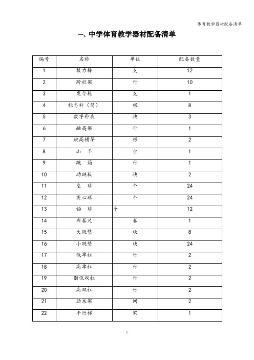 体育教学器材配备清单