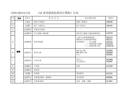 山东省建筑标准设计图集13系列目录