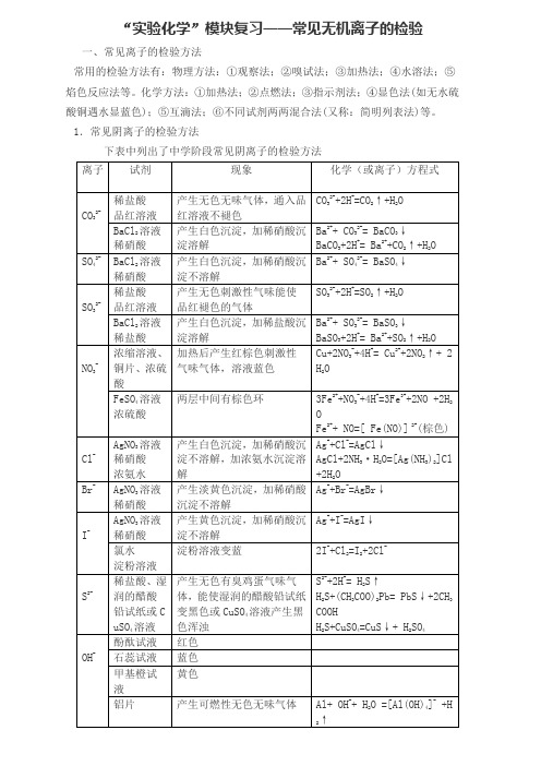 无机离子的检验