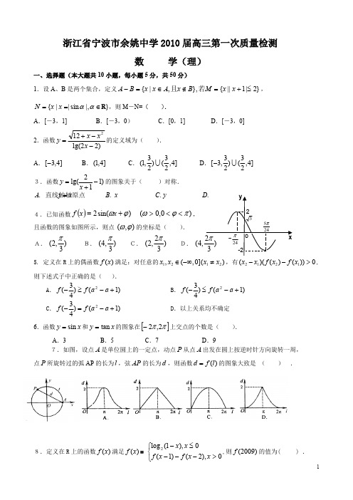 浙江省宁波市余姚中学2010届高三第一次质量检测(数学理)