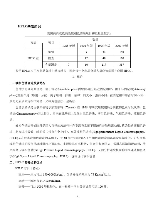 HPLC基础知识