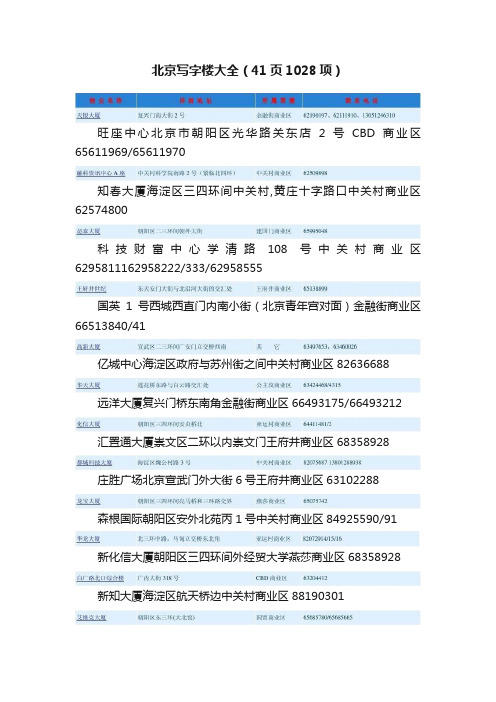 北京写字楼大全(41页1028项)