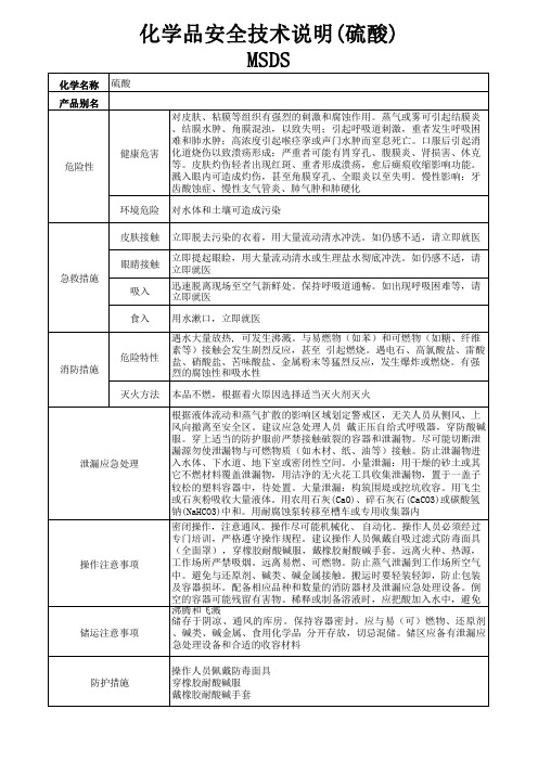 化学品安全技术说明(硫酸)