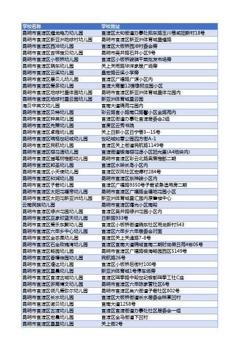 昆明民办幼儿园名单(2020年500家)