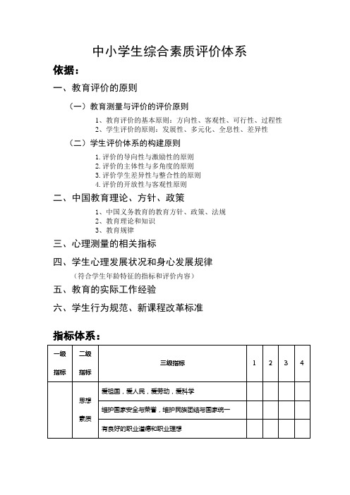 (完整版)中小学生综合素质评价体系