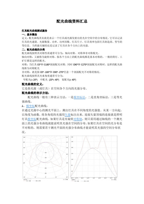 配光曲线资料汇总