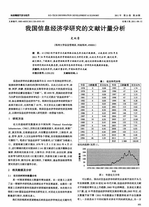 我国信息经济学研究的文献计量分析