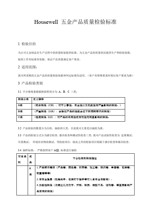 家具五金配件质量检验标准