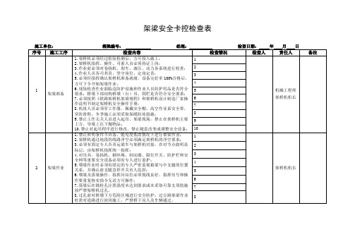 架梁安全卡控检查表