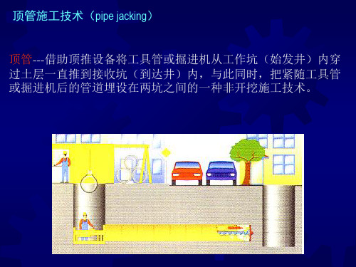 顶管施工技术PPT 精品