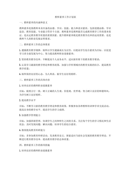 教师素养工作计划表