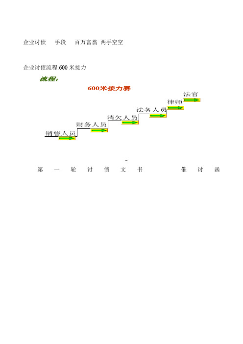 业追讨债务流程