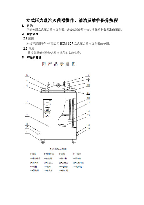 BXM-30R立式压力蒸汽灭菌器操作规程