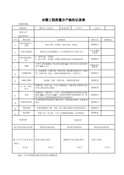 水暖工程质量分户验收记录表