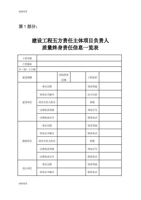 建设工程五方责任主体项目负责人质量终身责任信息一览表.doc