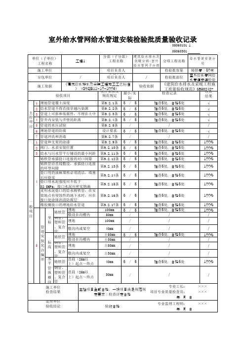 室外给水管网给水管道安装检验批质量验收记录(最新版)