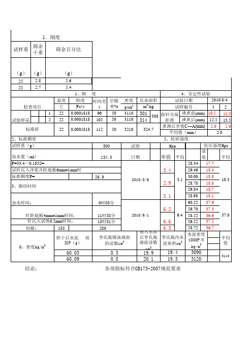 原材料电子表格(水泥随机)-06-1-42.5-002