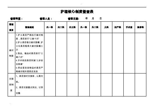 护理核心制度督查表2017.9